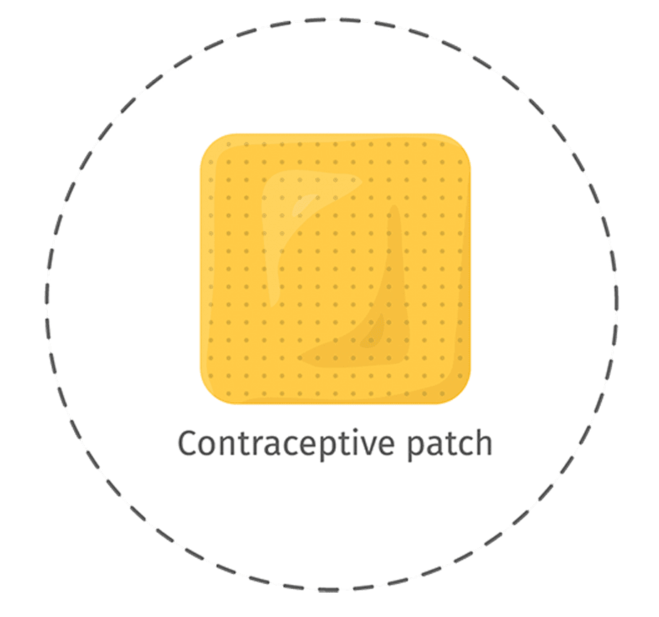 Contraceptives Dr. Joseph Leveno