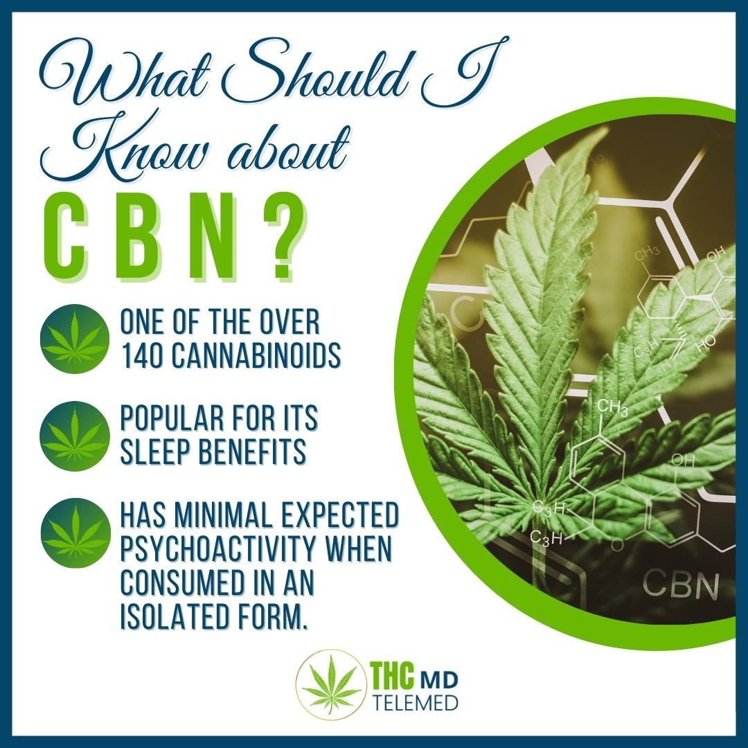 What is CBN in Medical Marijuana? - THCMD TELEMED