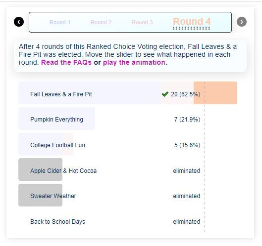 FALL POLL - Ranked Choice Voting Resource Center