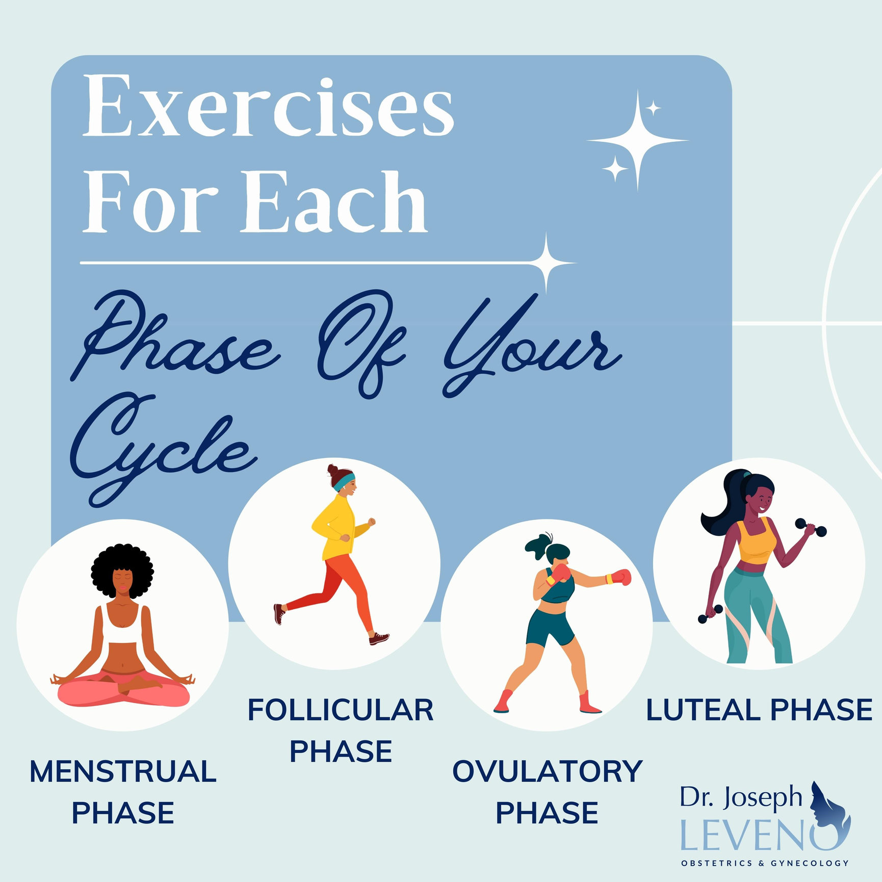 exercises-for-each-phase-of-your-cycle-dr-joseph-leveno