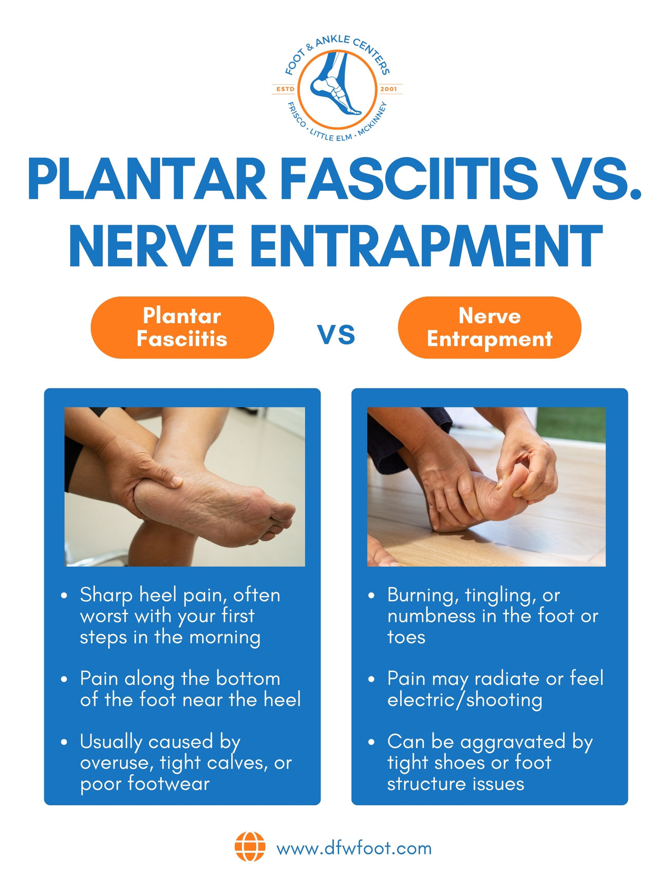 Plantar Fasciitis vs Nerve Entrapment | Foot & Ankle Centers